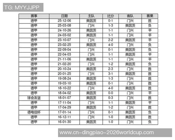 足球彩票14场胜负结果分析与预测技巧分享助你赢得更多奖金 足球彩票14场胜负结果分析与预测技巧分享助你赢得更多奖金